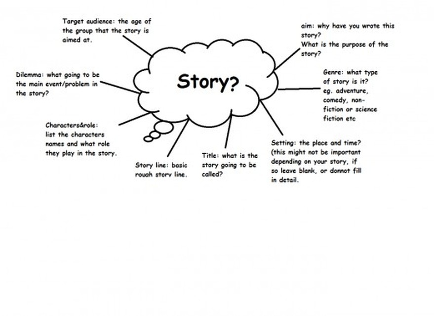 funny short story ideas